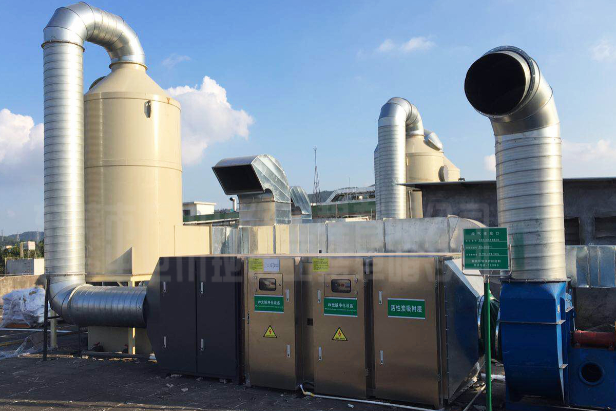 vocs废气治理.jpg